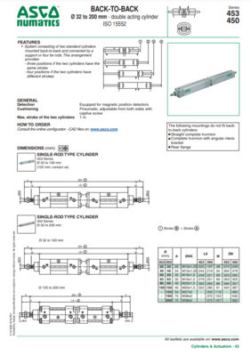 AVENTICS BACK-TO-BACK CATALOG 453 & 450 SERIES: BACK-TO-BACK 32 TO 200MM DOUBLE ACTING CYLINDER ISO 15552